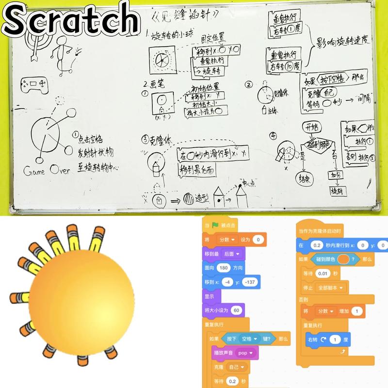 Scratch游戏教程怎么学？-图2