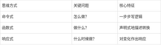 Java的main函数正确格式是怎样的？-图3