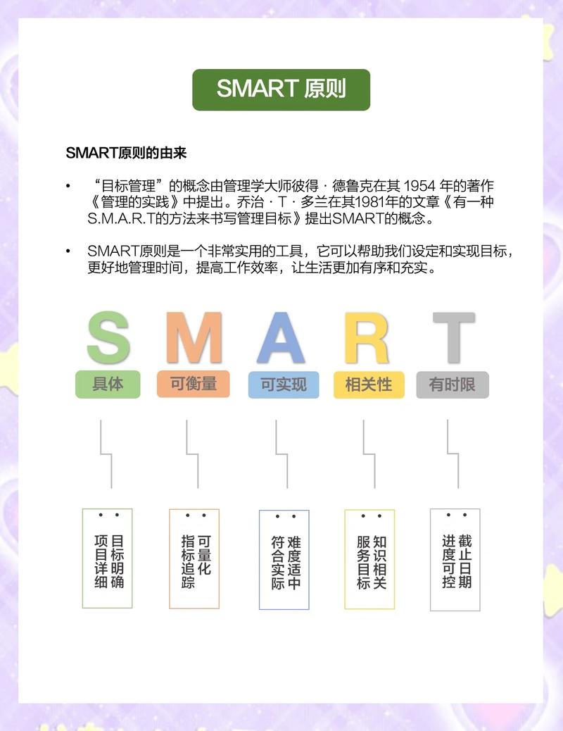 SmartGit如何快速上手？-图1