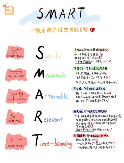 SmartGit如何快速上手？-图2