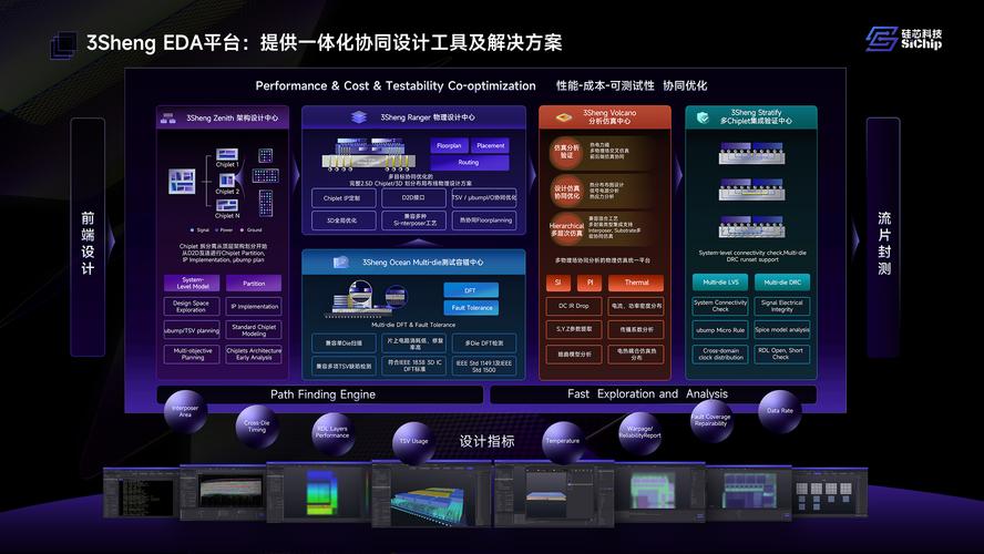Cadence教程怎么学？入门到精通技巧？-图1