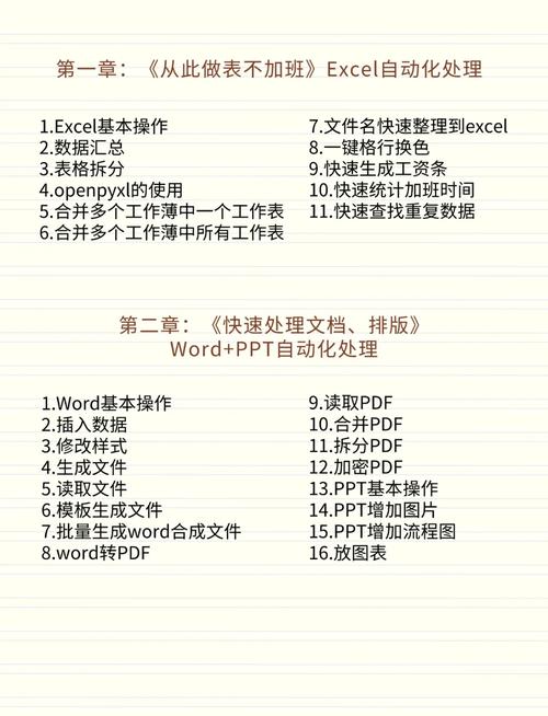 Java 7程序设计PDF适合新手学吗？-图1