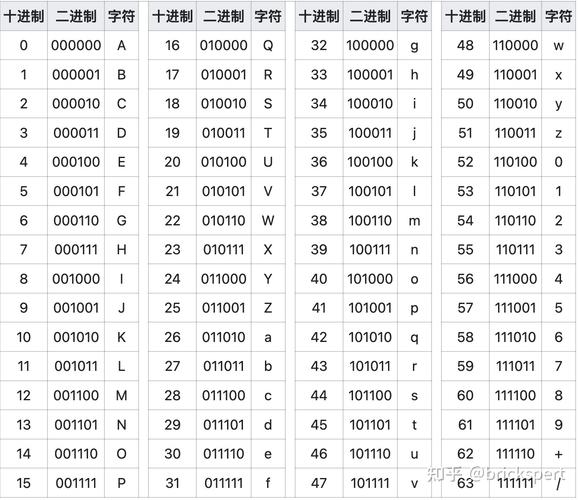 Java图片如何转Base64编码？-图2