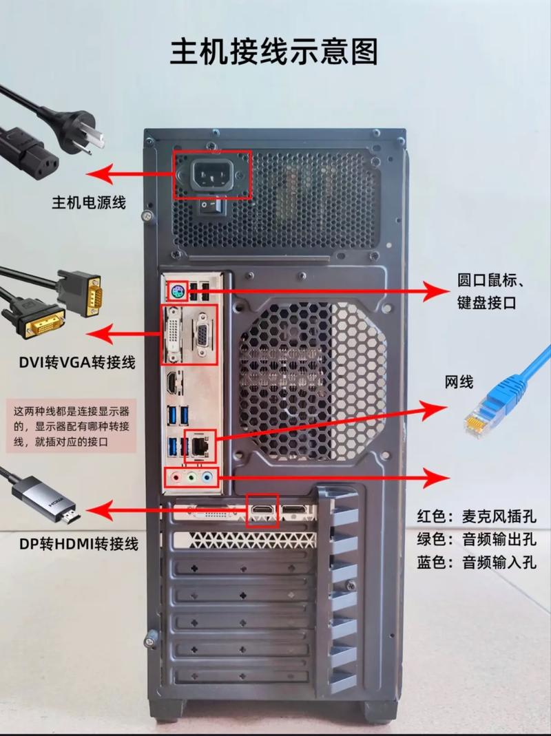 如何在一体机上安装Win7系统？-图1