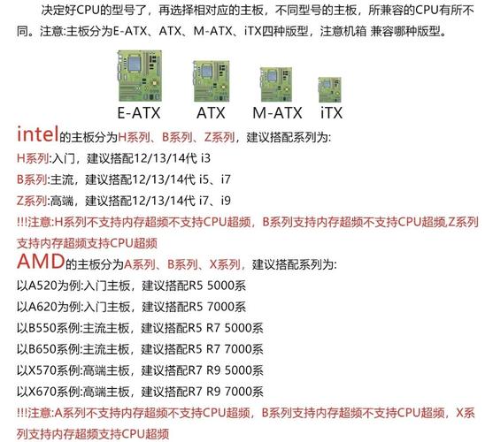 如何在一体机上安装Win7系统？-图2