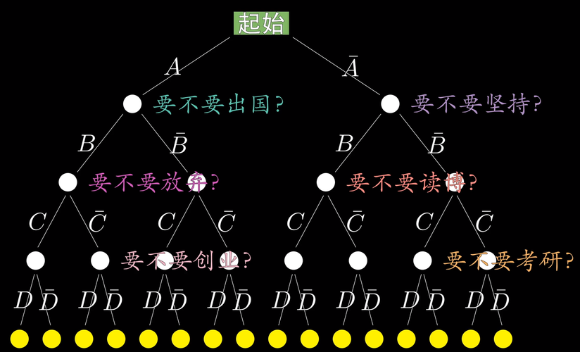 贪心算法解背包问题Java实现可行吗？-图3