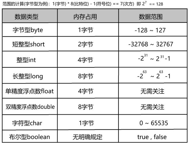 Java如何将Unix时间戳转为时间？-图2