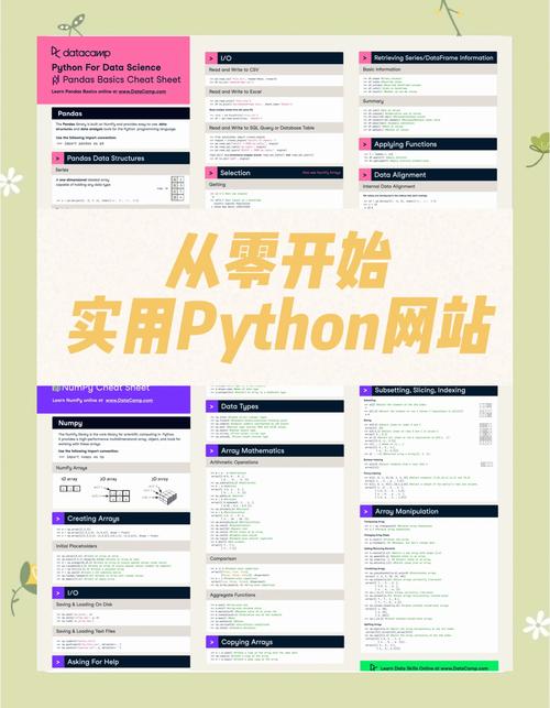 python sklearn 官网-图1