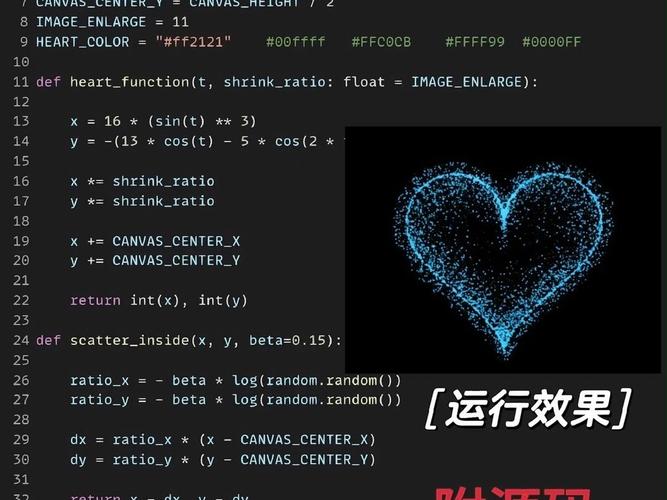 Python print如何输出特殊字符？-图3