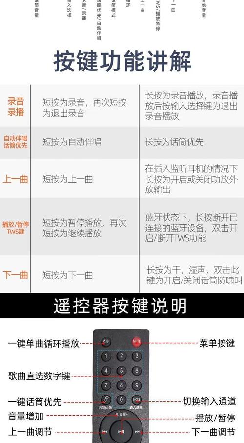 Edius6赵宝峰教程适合哪些人群学习？-图1