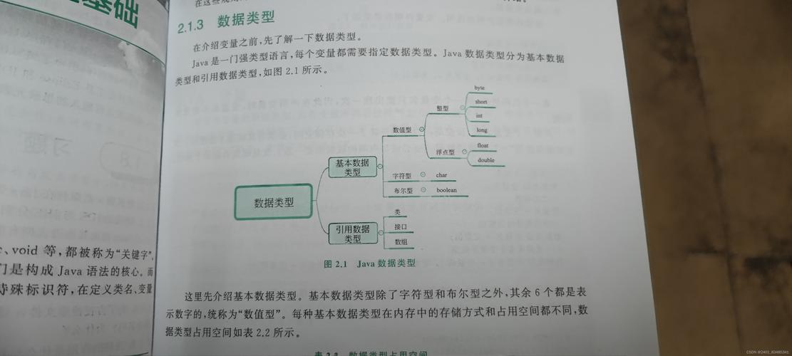 Java程序设计基础PPT核心知识点有哪些？-图3
