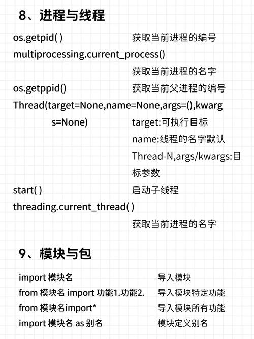 Python JSONRPC 教程，如何快速上手？-图2