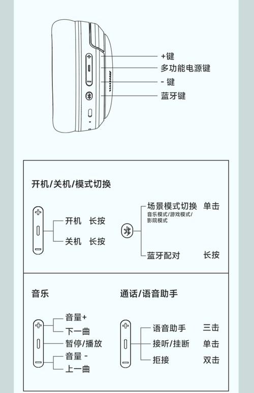 htc v版 刷机教程-图1