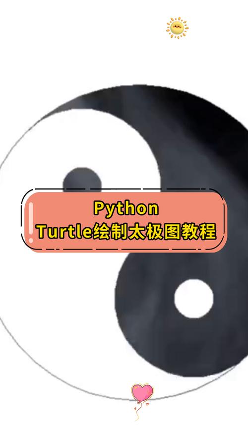 Python用rrdtool如何高效绘制动态图表？-图2