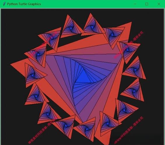 Python用rrdtool如何高效绘制动态图表？-图3