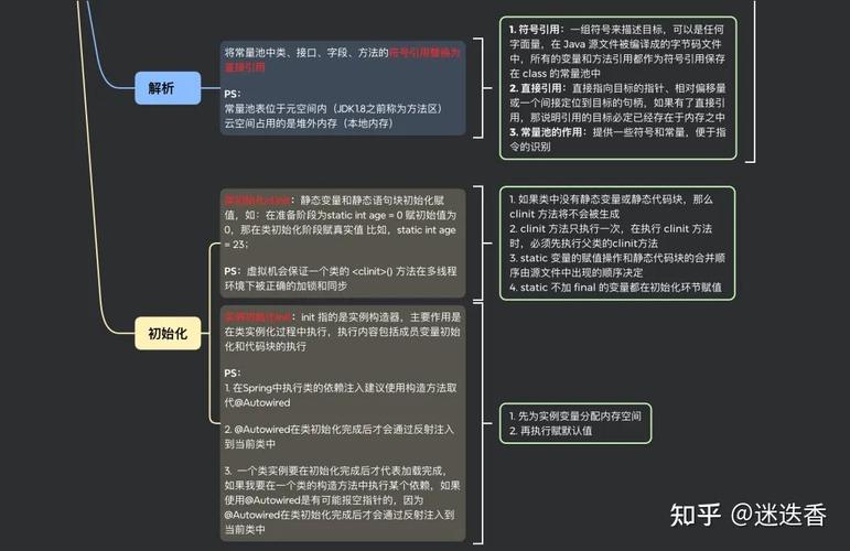 Java构造函数调用顺序是怎样的？-图2