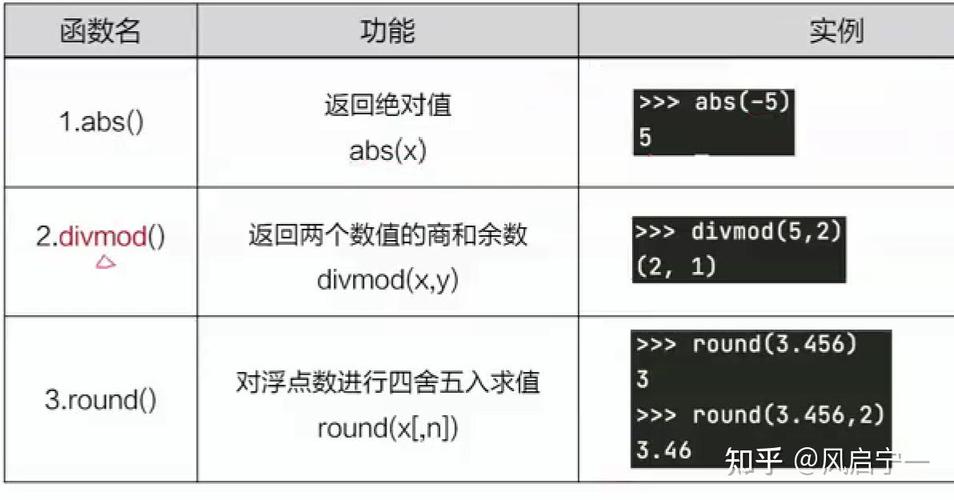 Python filename函数如何获取当前文件路径？-图3