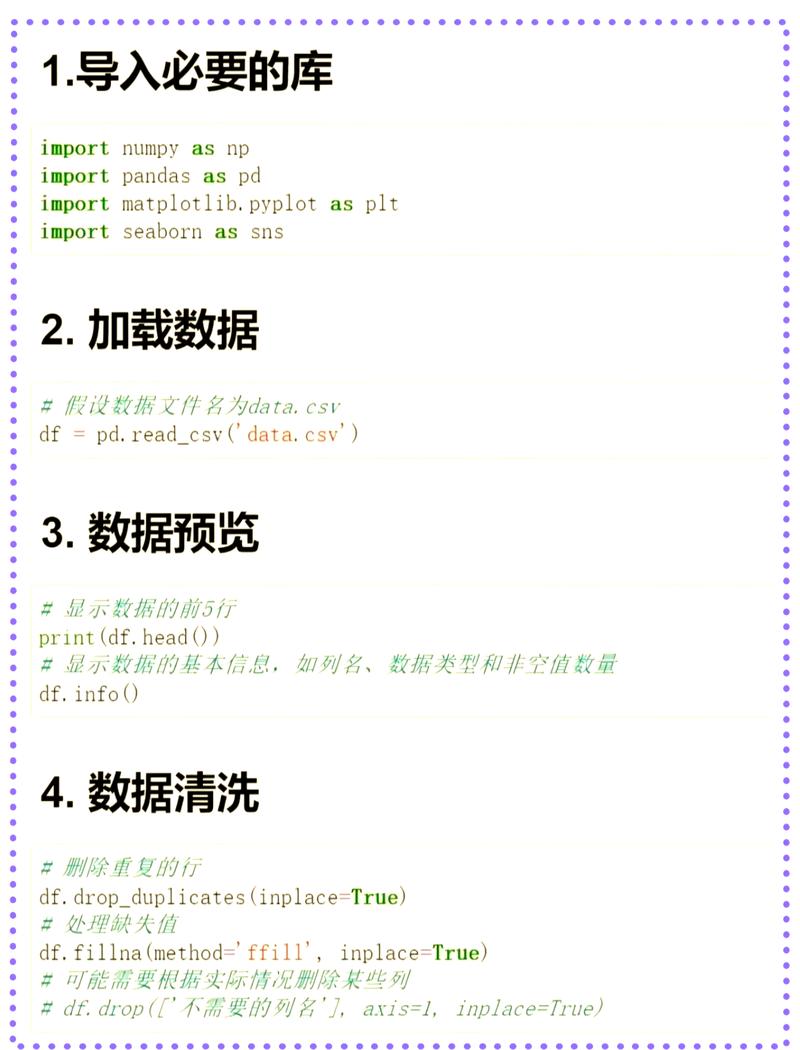 Python minidom 解析如何高效处理XML？-图1
