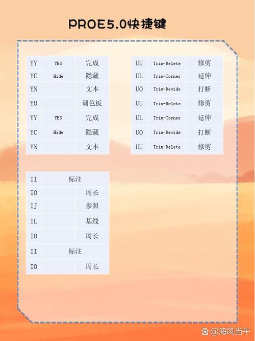 Proe5.0免费教程哪里找？-图1