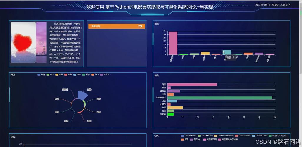 Django app如何创建与配置？-图2