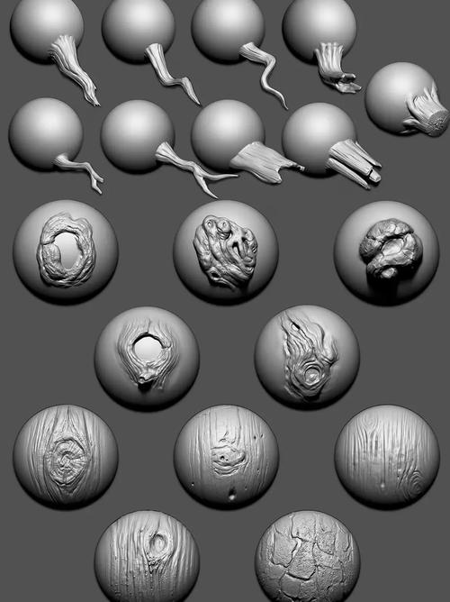 Zbrush基础教程，新手从哪开始学？-图2