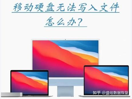 mac os 系统教程-图1