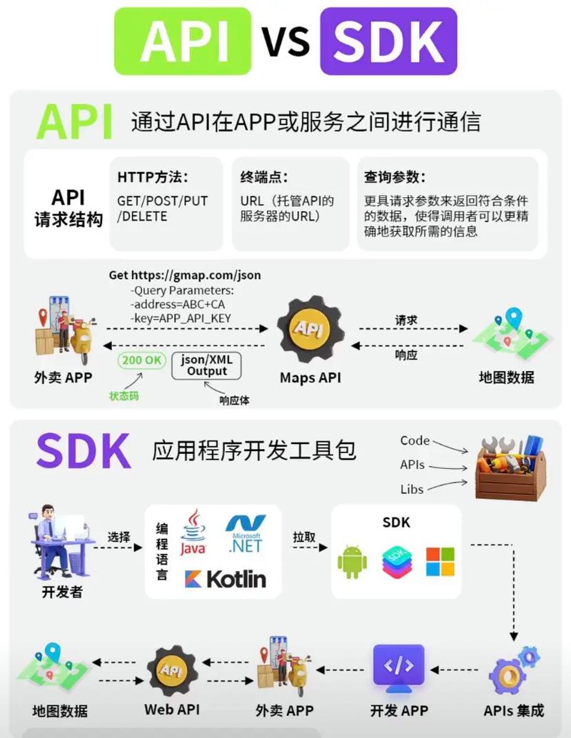 Python VMware API如何实现虚拟机管理？-图3
