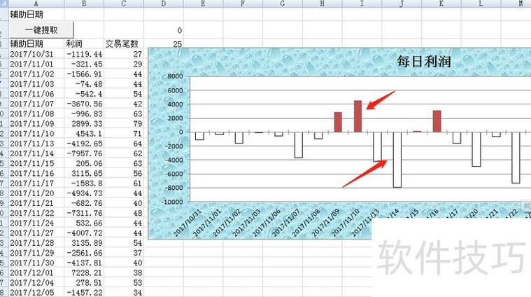 2007Excel教程怎么学？新手入门指南-图1