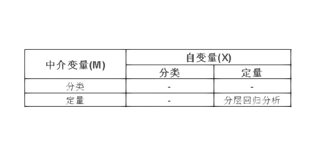 Java如何调用JSP变量？-图2