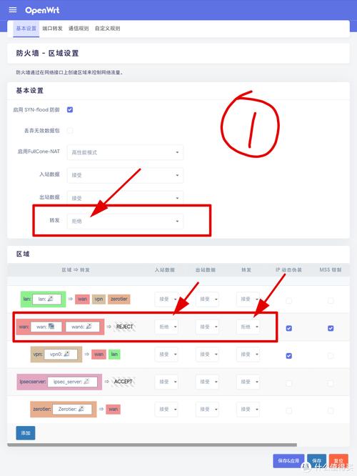 OpenWrt开发教程，从零开始怎么学？-图1