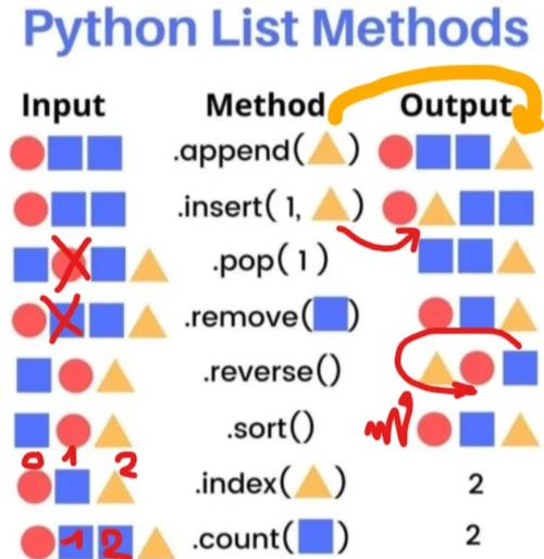 Python正则如何精准匹配字符串结尾？-图2