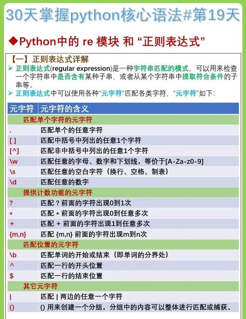 Python正则如何精准匹配字符串结尾？-图1