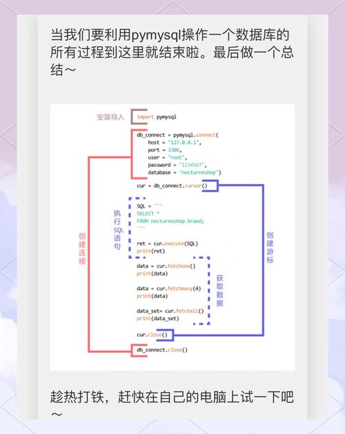 Java如何获取cookie的具体方法？-图1