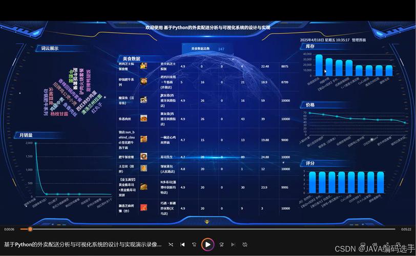 Python Django服务器如何搭建与配置？-图1